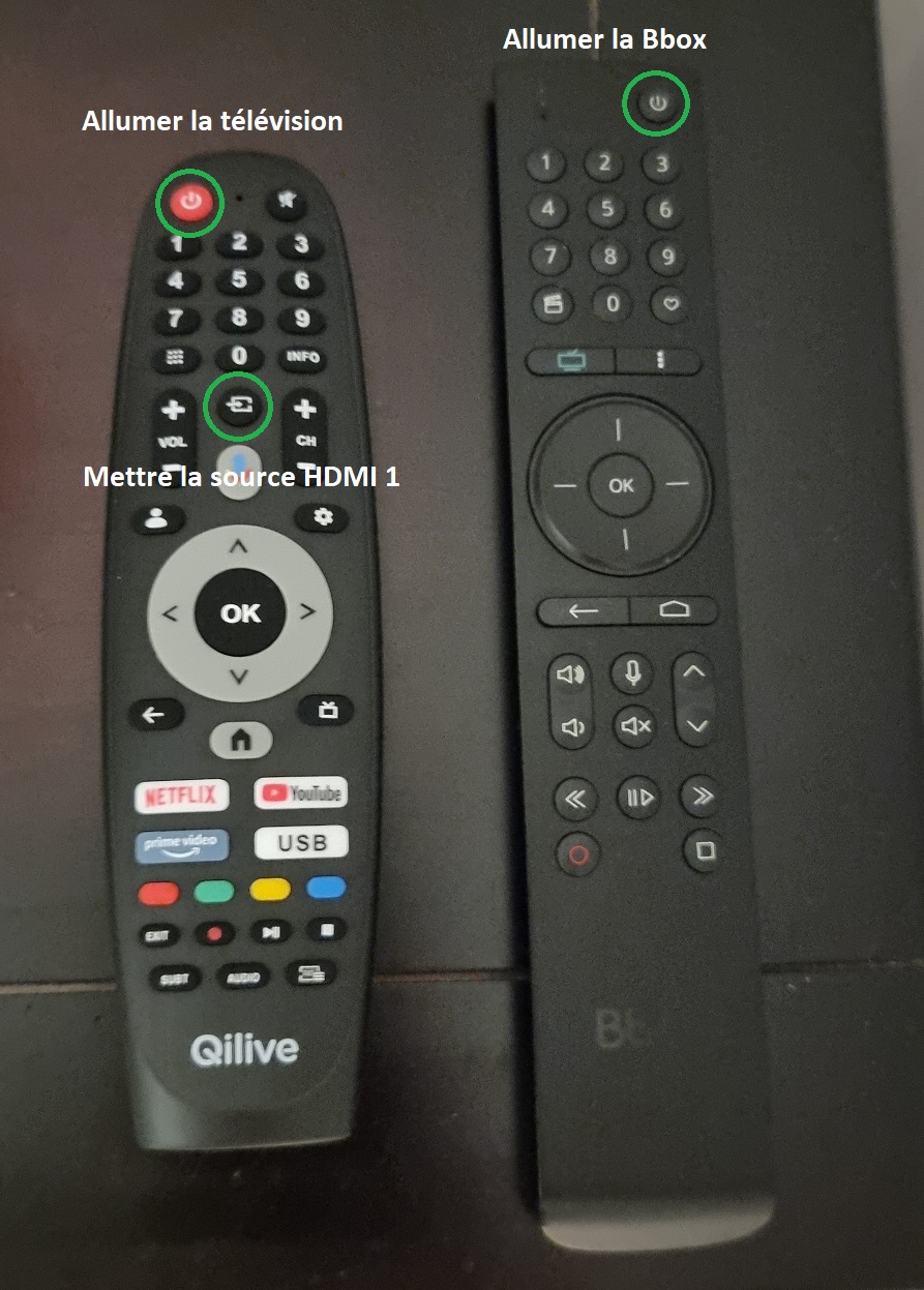 Télécommande télévision